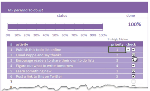 To-do List with Priorities using Excel - Chandoo.org - Learn Microsoft Excel Online