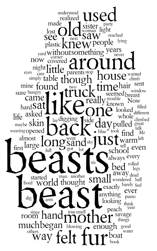Savage Beasts