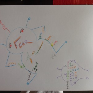 Drawing made by Vijay