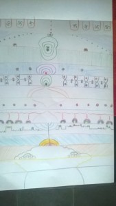 drawing by Vijay
