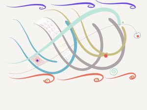 Overlappingmemories