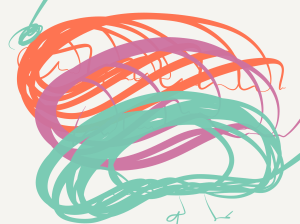 Thoughts in circles