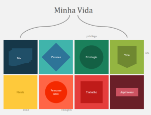 Minha VIda