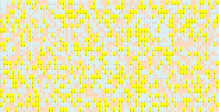 Pi