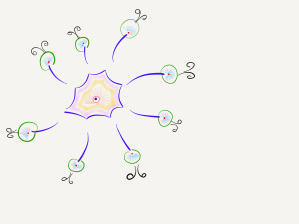 The dendrites of consciousness